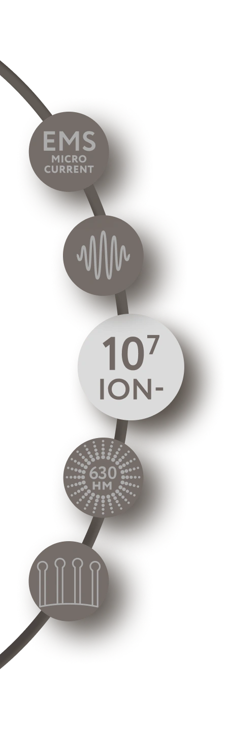 Эффект салонного ламинирования ION-Balance.