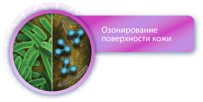 импульсный аппарат дарсонваль озонирует поверхность кожи