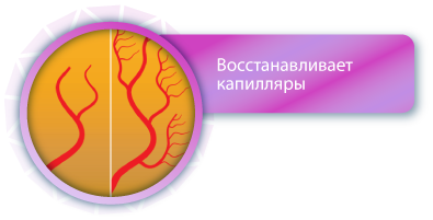 импульсный аппарат дарсонваль восстанавливает капиляры