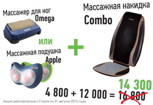 Скидка 15% на комплект массажеров