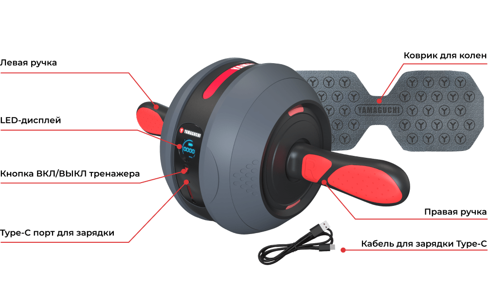 device-diagram